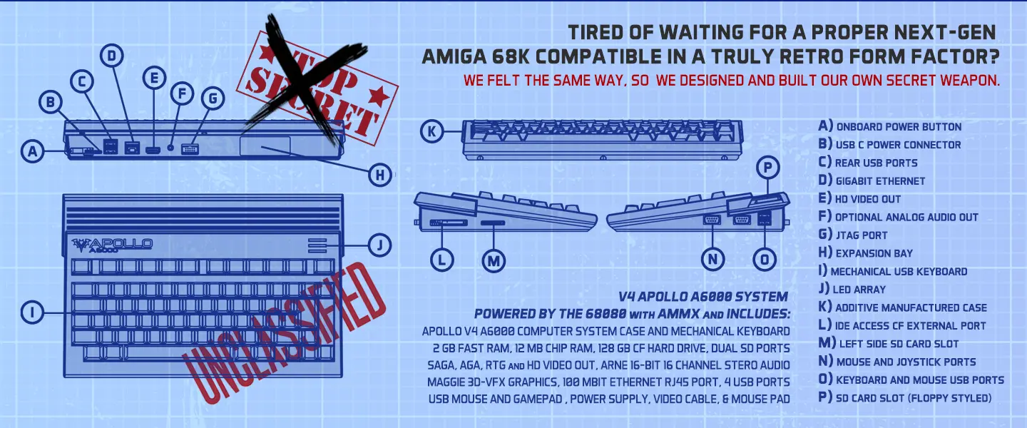 Apollo A6000 specifications